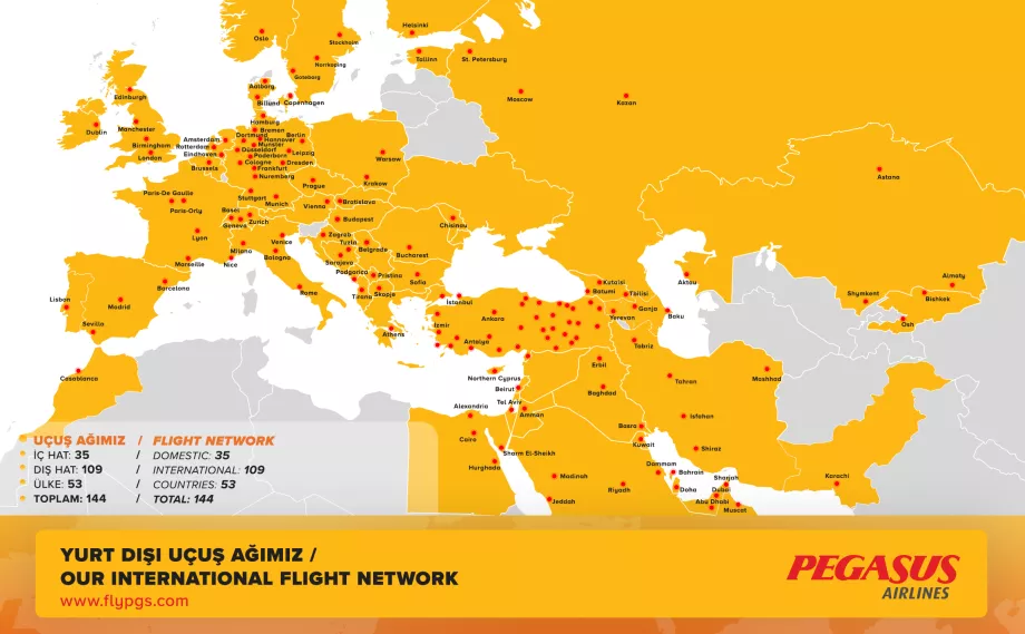International Route Map