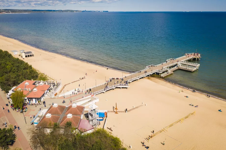 Brzezno Beach