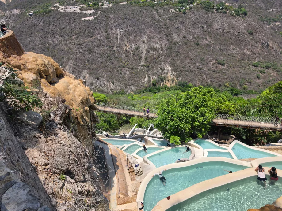 Cascade pools Tolantongo