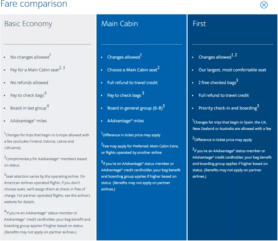 American Airlines domestic fares