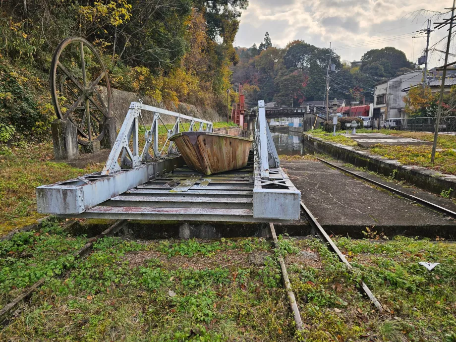 Lake Biwa Canal