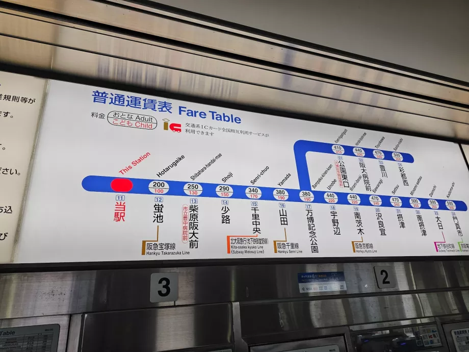 Osaka monorail price table