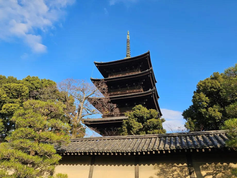 To-ji Temple grounds