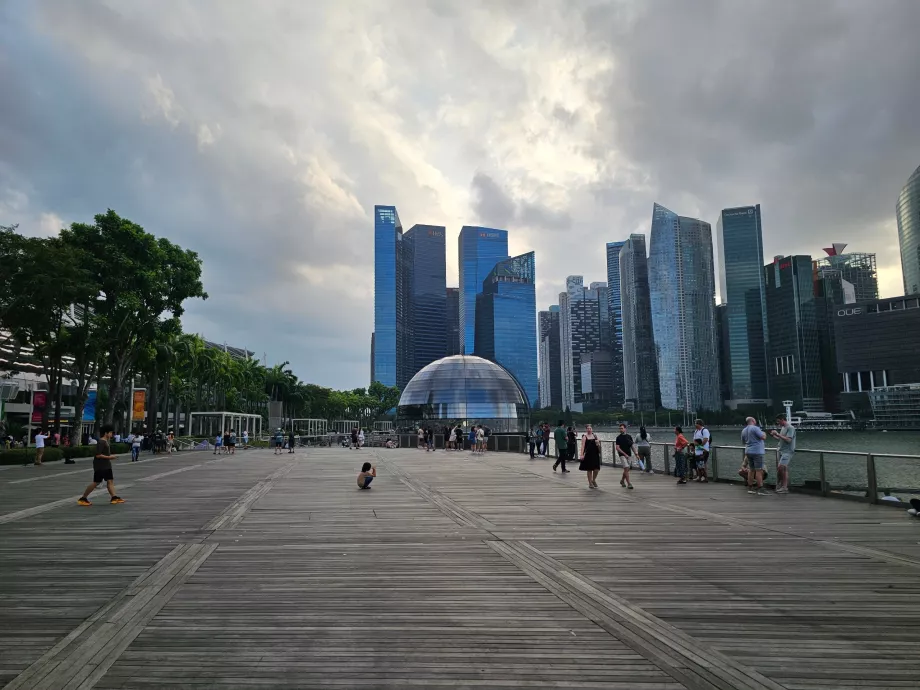 Promenade through MBS