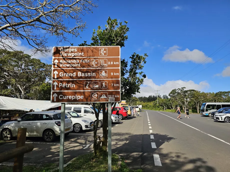 Tourist signs