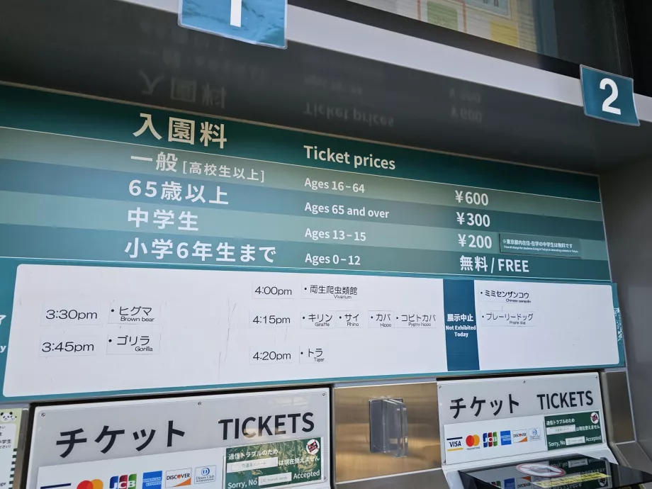 Admission prices to Ueno Zoo