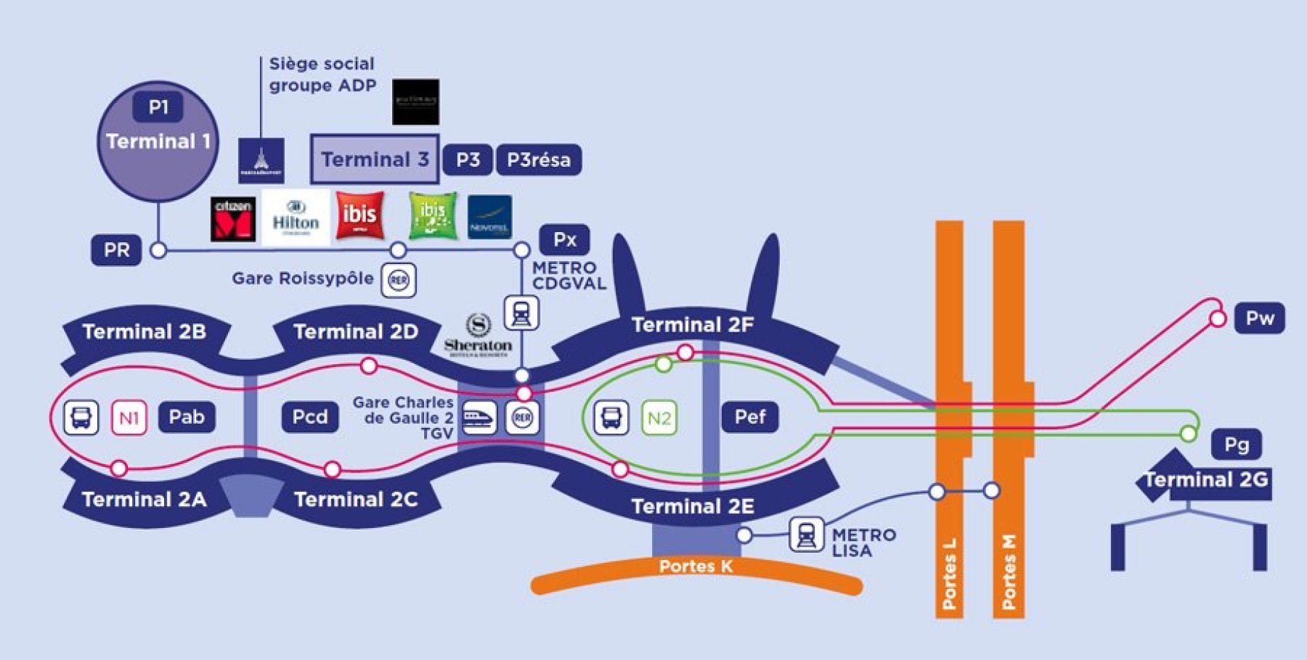 Connections and terminals at Paris Charles de Gaulle Airport (CDG)
