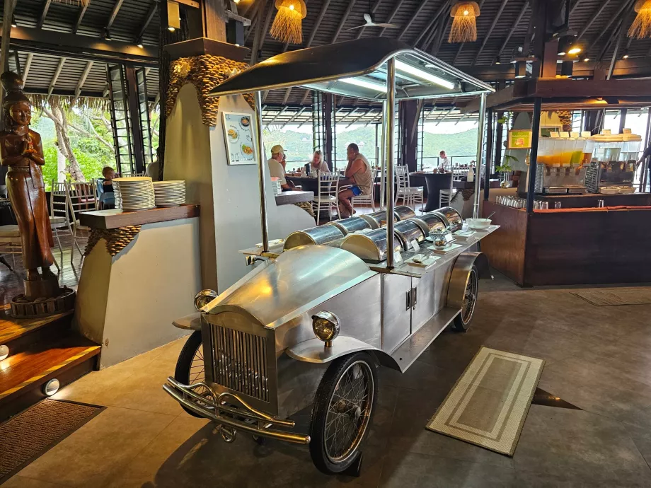 Breakfast: hot food offer