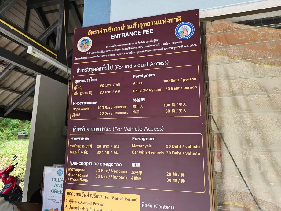 National park entrance and parking fees