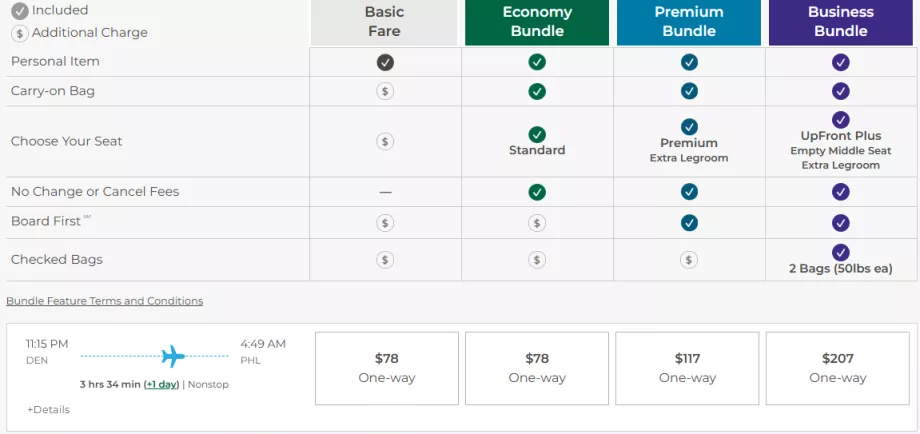 Frontier Airlines fare classes