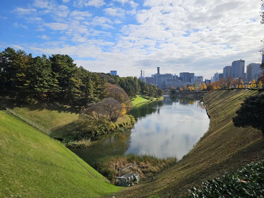 The moat around the Imperial Palace