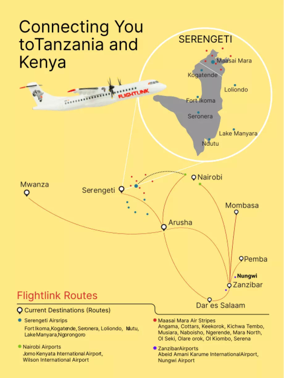 Flightlink route map