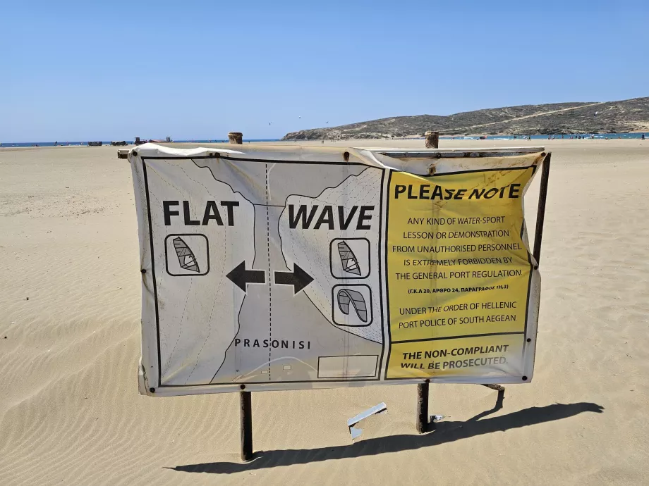 Information about waves on Prasonisi