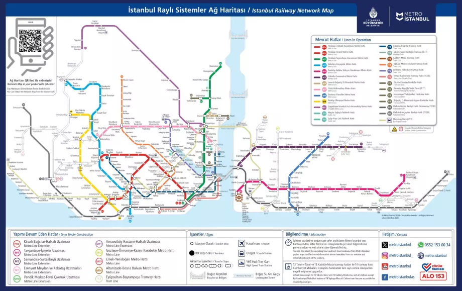 Istanbul Metro Map