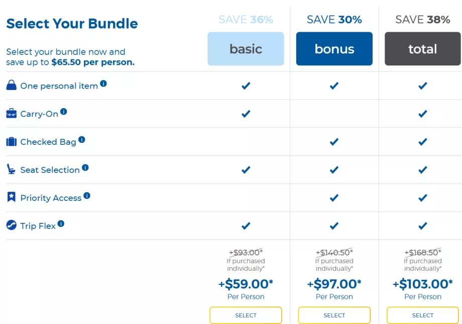 Allegiant Air fares
