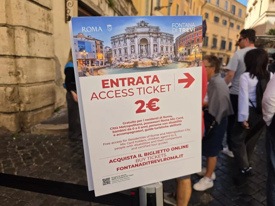 Ticket price for Trevi Fountain
