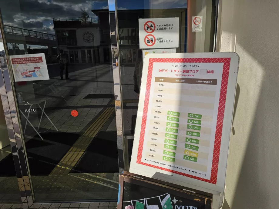 Occupancy of the prospect