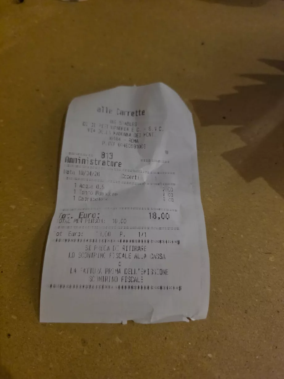Pizzeria alle Carrette