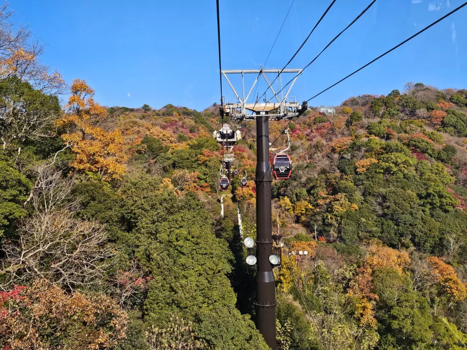View from the cable car