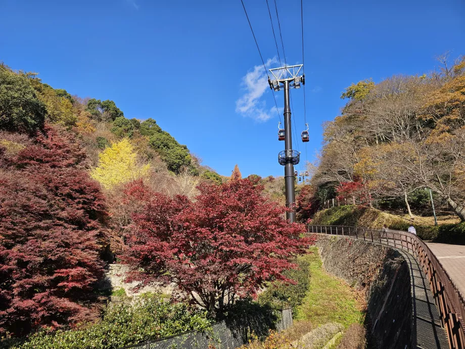 Nunobiki Herb Gardens