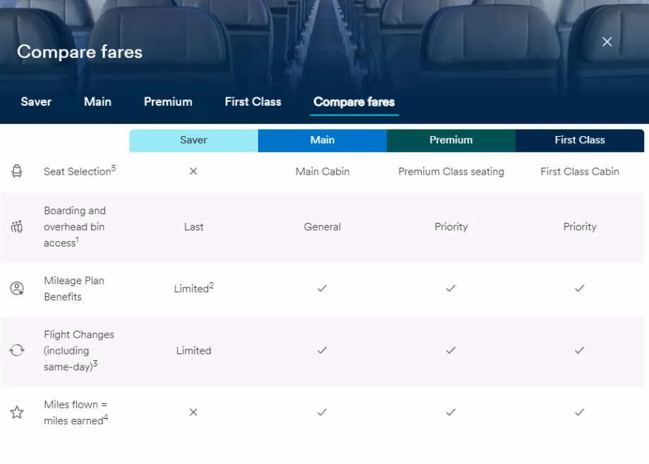 Alaska Airlines, sample fare classes