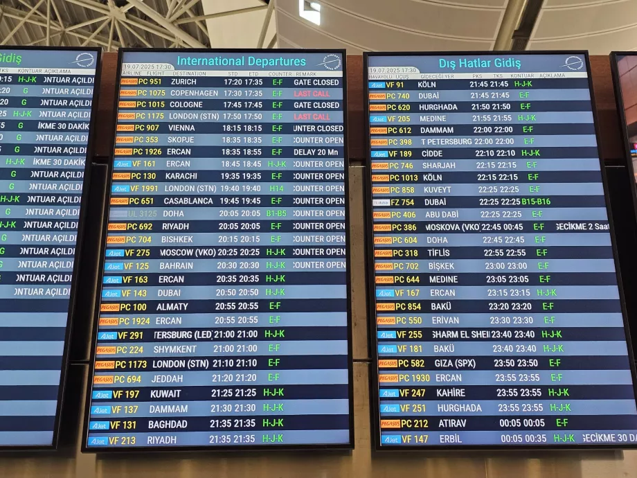 Departure board