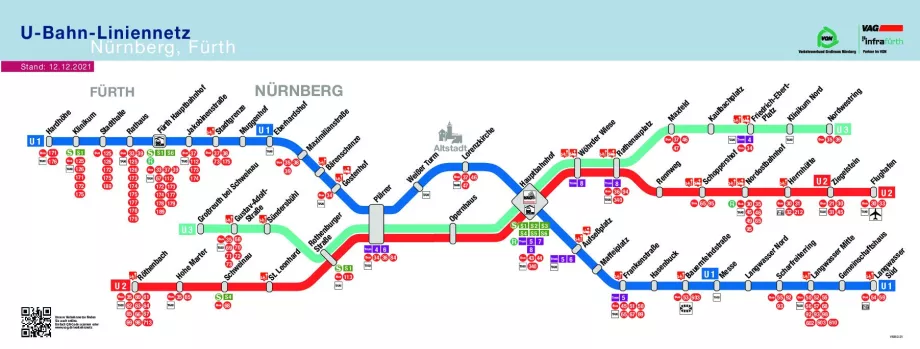 Subway map Nuremberg